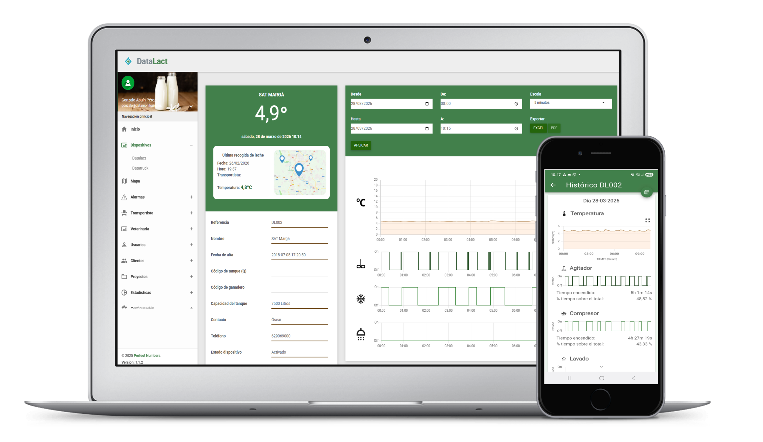 Panel Web y app DataLact